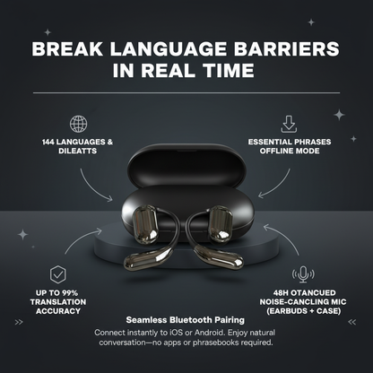VoxBuds™ AI Translator Earbuds